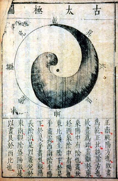 The Importance of Feng Shui in Your Home