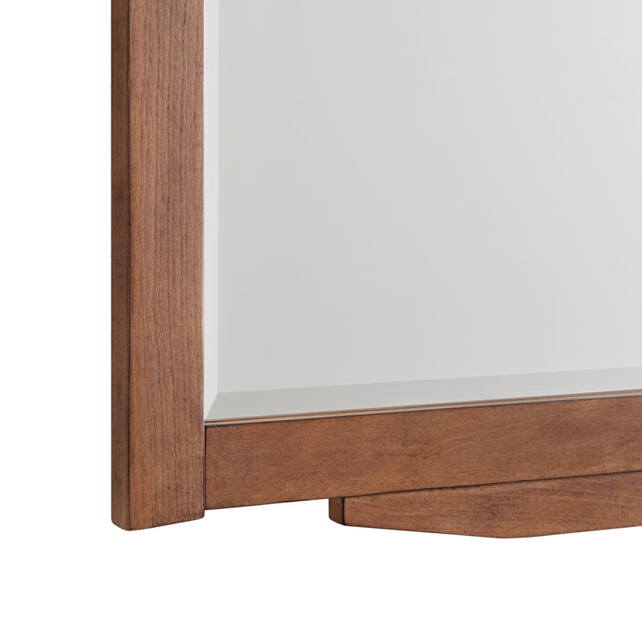 #add-mirror?_yes